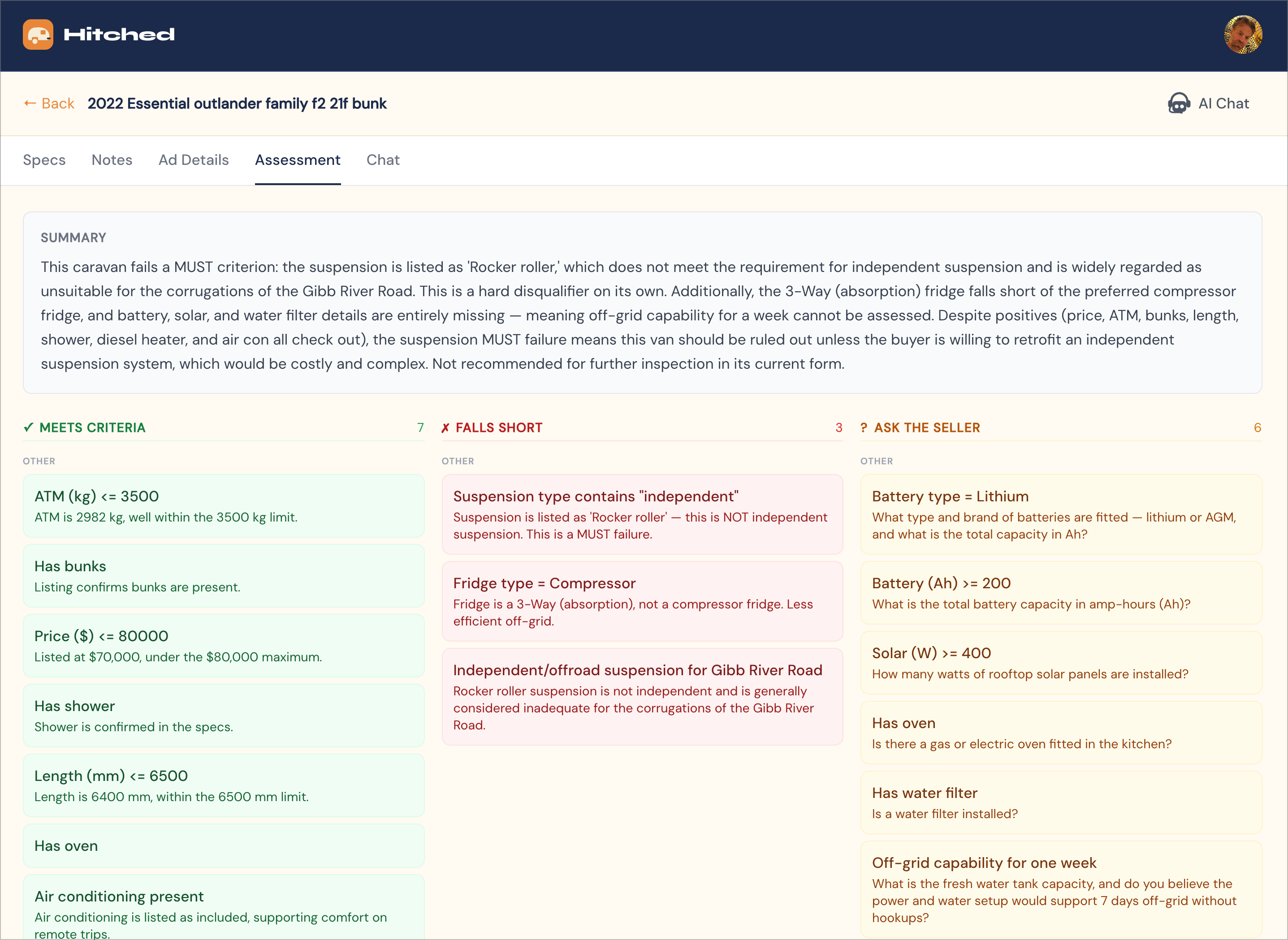 AI assessment showing criteria met and shortfalls