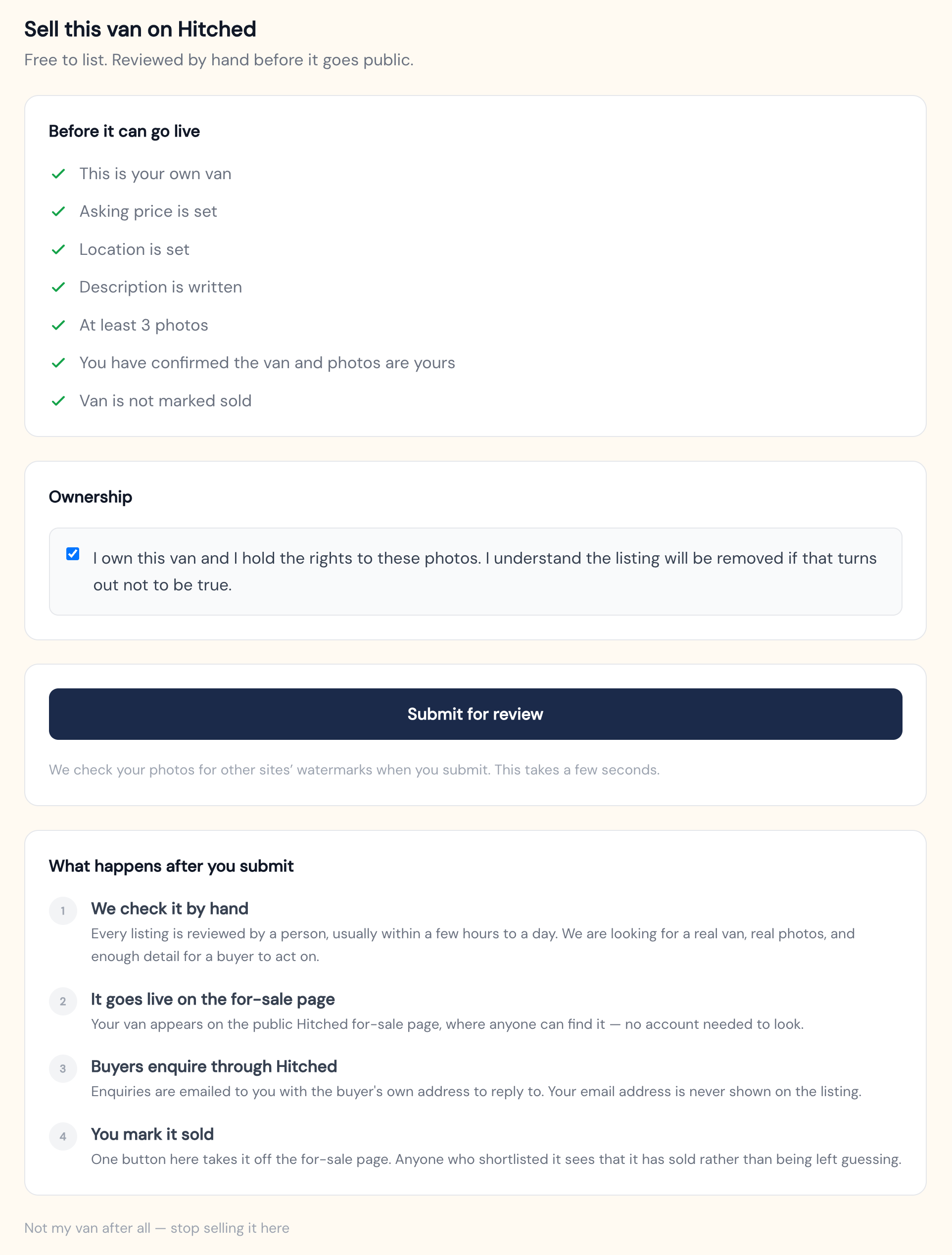 The Sell tab showing the listing readiness checklist and photo rights confirmation before submitting